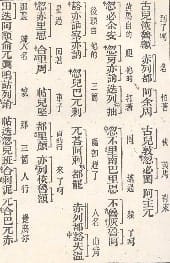 A História Secreta dos Mongóis e Gengis Khan