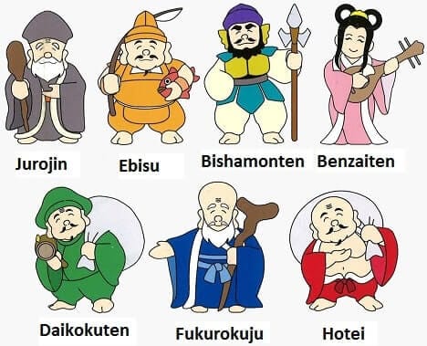 A lenda dos Shichi Fukujin, todos os sete deuses