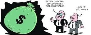 Quando teremos políticos honestos? No Dia de São Nunca...