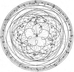 Geocentrismo Geocentrismo