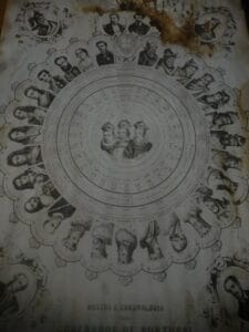 Qual a origem dos cognomes dos reis? Os cognomes dos reis, e sua origem