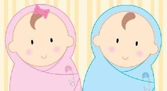 Maria e João, nomes famosos em Portugal