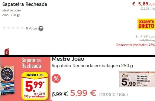 Um exemplo de Promoções Continente
