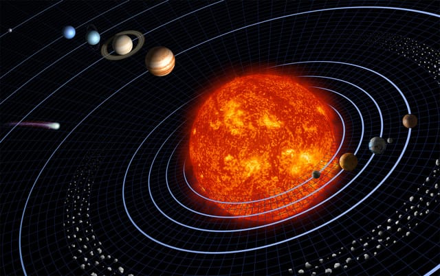 Sistema Solar Sistema Solar